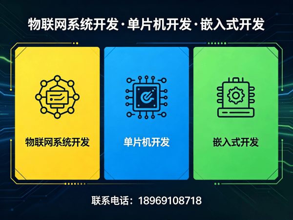 青岛物联网开发解决方案：控制板开发助力企业数字化转型