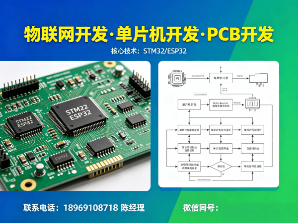 南通物联网开发解决方案：智能硬件与嵌入式系统助力企业数字化转型