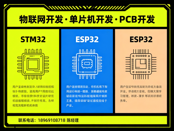 东莞物联网网关开发 | 物联网数据可视化解决方案与保障
