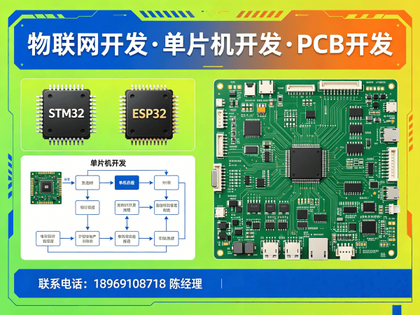 宁波物联网终端开发解决方案：智能硬件搭建与系统创新的高效路径