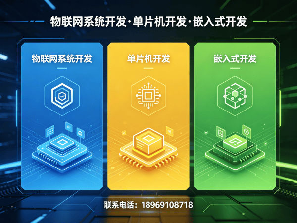 青岛物联网终端开发解决方案：解决企业智能硬件搭建痛点